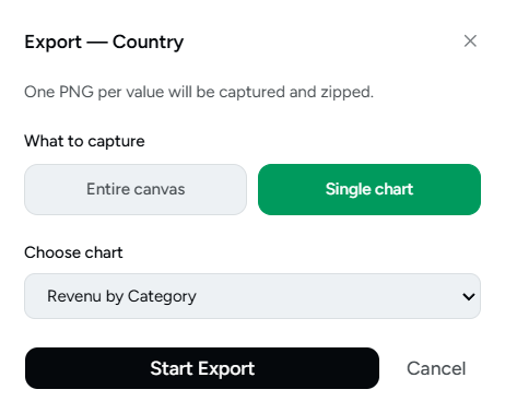 Export panel showing PNG, PDF, and slicer-cycling export options